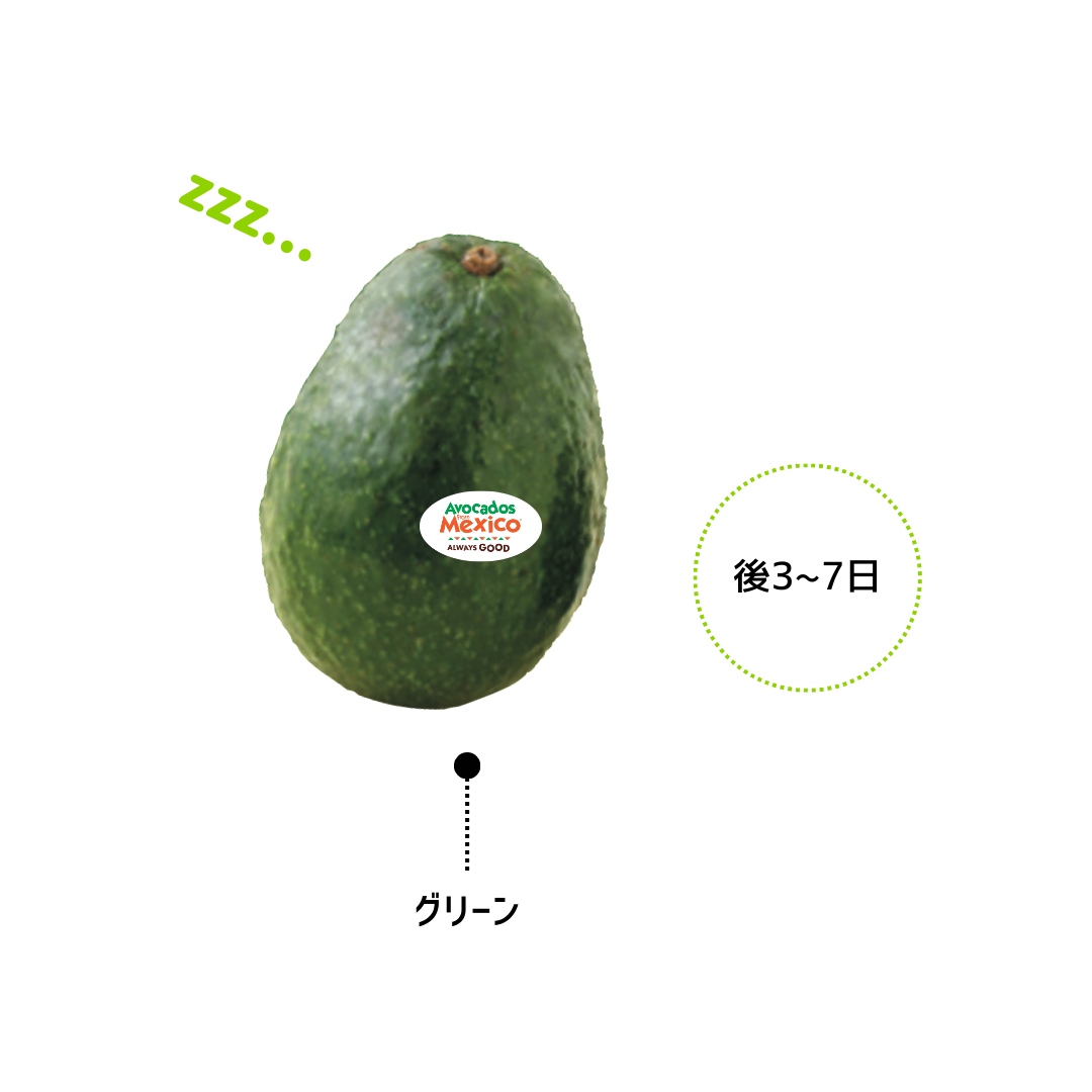 アボカド食べごろの色味：グリーン